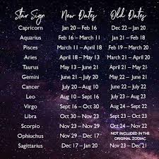 The zodiac sign placement is exactly the same, however because earth has been zodiac signs have never lined up with the constellations, they would be unequal in length. How The Star Signs Have Changed By The Twinkle Diaries