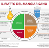 Quasi sempre presente in osterie e ristorazioni tradizionali dell'interno, è onnipresente nell'aretino e nel grossetano orientale a causa dell'elevata presenza di cinghiali. 1