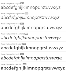 Courier And Derived Typefaces