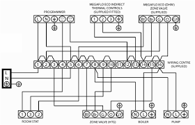 Standardized wiring diagram and schematic symbols, april 1955 popular electronics. Lm 0646 Plan Central Heating System Free Diagram