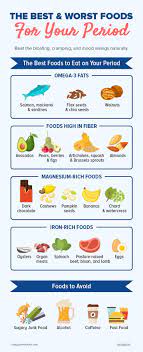 Pin On Paleo