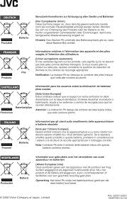 Diese marke schützte die nutzungsrechte von folgenden dienstleistungen: Jvc Lt 19da9bu Weee Sheet For Eu New Battery Directive User Manual 19da9bu 26da9bu 32da9bu 42da9bu 20007 00051