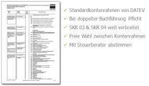 Skr 03 richtet sich nach dem prozessgliederungsprinzip und ist dementsprechend nach anlagevermögen, finanzkonten, wareneinkauf, betrieblichen aufwendungen sowie erlösen aufgestellt. Skr 03 Skr 04 Kontenrahmen Auswahlen Vorlage