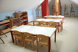 Seramik atölyesinde kullanılacak alet, araç ve gereçler, modelaj kalemi, ebeşuar, çamur kesme teli, fırın eldiveni, sır maşası. Resim Ve Seramik Ozel Egeberk Anaokulu