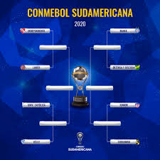 Classifiche in casa / fuori casa. Los Cruces De Cuartos De Final De La Sudamericana Iam Noticias