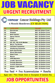 Wanted For South Africa Shutdown Jobs Companies Hiring Job Find A Job