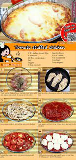 Tomato Stuffed Chicken Recipe With Video Simple Recipe Recipe Chicken Recipes Recipes Baked Chicken Recipes