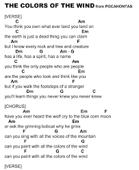 Colors Of The Wind Page 1 With Images Ukulele Songs Ukulele Chords Songs Ukelele Songs