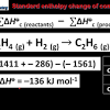 Changes of temperature and state. 1