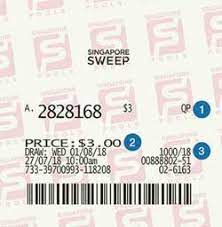 Singapore Sweep How To Play Singapore Sweep I Result Today Singapore Ang Mo Kio Yishun