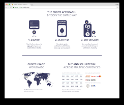 With bitwala you can send bitcoin and a bitcoin exchange is a sort of bitcoin bank and they work similarly to a traditional bank. How To Buy Bitcoins Instantly With Bank Account Transfer Faqbitcoin