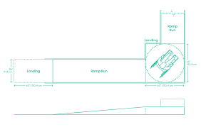 ramps dimensions drawings dimensions guide