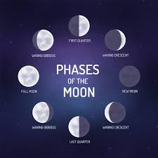 От buckinghamshire бакингемшир ( графство в англии ). Strawberry Moon Meaning What Is The Meaning Behind June Full Moon Name Science News Express Co Uk