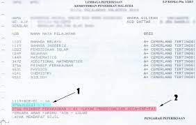 Prinsip Perakaunan 03 01 2016 04 01 2016
