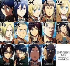 The majority of anime characters have canon birthdays that not only you will be able to. Taurus Anime Characters Google Search Anime Zodiac Attack On Titan Anime Anime Horoscope