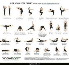 12 Best Yoga Poses In Hindi Images Yoga Poses Yoga