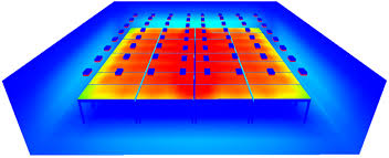 I just helped a friend hang lights and used this method. How To Hang Led Grow Lights The Right Way Lumigrow Learning Center