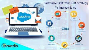 This salesforce platform has crm capabilities that include lead management, marketing automation, and contact management. How Salesforce Crm Can Help To Improve Your Sales