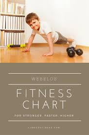 Webelos Fitness Chart For Stronger Faster Higher Cub Scout