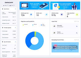 Create your own android app with just drag and drop but no coding. Swing2app The Ultimate No Code App Development Platform Martech Zone