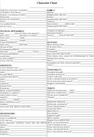 Character Creation Sheet Google Search Book Writing Tips Novel Writing Writing Tips