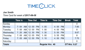 However, if you need help, follow these steps: Timeclick S Free Online Time Card Calculator