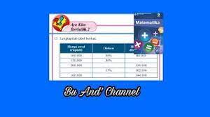 Dengan demikian, pada semester ii ini para siswa memang dituntut untuk lebih fokus dan konsentrasi dalam belajar. Ayo Kita Berlatih 6 2 No 15 22 Matematika Kelas 7 Bab 6 Aritmetika Sosial Hal 83 86 Semester 2 Youtube