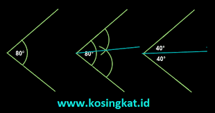 Jawaban matematika kelas 7 semester 2 uji kompetensi 7 halaman 171. Kunci Jawaban Matematika Kelas 7 Halaman 171 180 Uji Kompetensi 7 Kosingkat