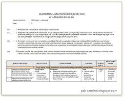 Buku kimia sma kelas x 10 peminatan michael purba erlangga &mldr; Download Silabus Biologi Kelas X Mia Tp 2015 2016 Blog Pak Pandani