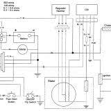 February 8, 2019february 7, 2019. Yerf Dog 150cc Wiring Diagram Go Kart 150cc Diagram Electrical Troubleshooting