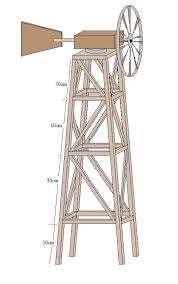 Durch wind werden die flügel in bewegung versetzt und ermöglichen so, die geplante arbeit zu verrichten. Windkraftanlagen Selber Bauen Aus Holz