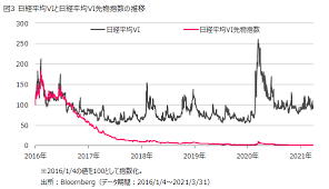Look up in linguee suggest as a translation of 日経 Next Notes æ—¥çµŒå¹³å‡viå…ˆç‰©æŒ‡æ•° Etn Next Notes ã‚¦ã‚§ãƒ–ã‚µã‚¤ãƒˆ