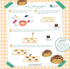 Cookies Araignees Pour Halloween Recette C Monetiquette Cookies Recette Recette Halloween Facile Recette Haloween