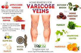 Pin On Vein Treatment
