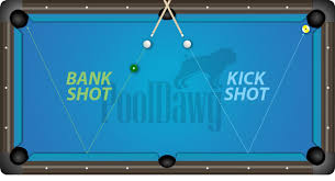 3 years, 1 month ago. How To Make Kick And Bank Shots Pool Cues And Billiards Supplies At Pooldawg Com