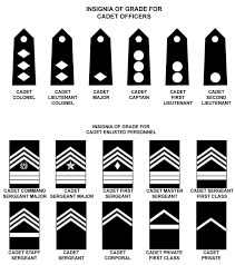 Pin By Nikolaus On Rotc School Army School Department Rotc