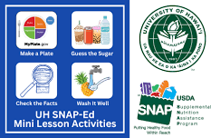Nutrition Education Mini Lesson Activities