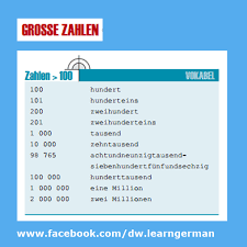 Grosse Zahlen Lernst Du Hier Korrekt Schreiben Deutschlernen Deutsch Lernen Grosse Zahlen Lernen