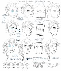 Atalienart Anonymous Said I Know You Ve Shown How You Draw Then, draw a large circle inside each of the almond shapes, leaving next, draw an arc near each inside corner for the tear ducts and a line that starts at the base of each tear duct and runs along the lower eyelid.
