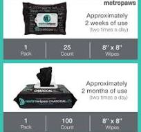 Metro Paws Pet Wipes™ Charcoal Peppermint