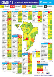 147,992 likes · 30,393 talking about this · 5,864 were here. Jabatan Kesihatan Negeri Kedah Sang Hook