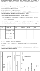 Major Health Constraints And Ethno Vet Practices Of Small