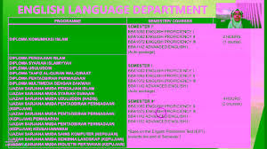 Alhamdulillah dah habis 1st year degree in physics kat uitm arau,perlis. Taklimat Dari Jabatan Bahasa Inggeris Youtube