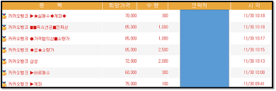 Jun 17, 2021 · 윤호영 카카오뱅크 대표. Plan B ì¹´ì¹´ì˜¤ë±…í¬ ìƒìž¥ ì£¼ê°€ì „ë§