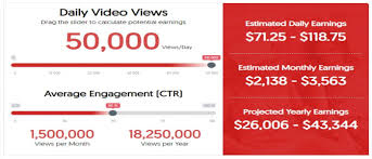 Maybe you would like to learn more about one of these? Youtube Money Making Calculator What Is Youtube Money Calculator