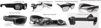 These applications require state of the art engineering to reach optimized functionalities such as high directivity and radiation efficiency, low side lobe level, broadband and tunable. Waveguide Combiners For Mixed Reality Headsets A Nanophotonics Design Perspective