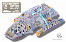 Thingiverse is a universe of things. Starfleet Ships Star Trek Starships Starfleet Ships Star Trek