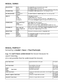 Jetzt microsoft® powerpoint® sichern und einzigartige präsentationen erstellen! Modal Perfect