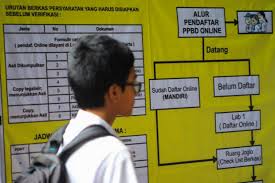 Situs ini dipersiapkan sebagai layanan sistem informasi ppdb online atau psb online jenjang sekolah sd, smp, sma dan smk di wilayah dinas pendidikan provinsi dki jakarta. Persentase Zonasi Diturunkan Ppdb 2020 Di Jateng Pakai Nilai Rapor Urbanasia Com