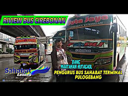 Other mm2 luger in game items gameflip / i can count on peter luger steak house in brooklyn to produce.it was used to craft the red luger and green luger during the christmas event 2015. Mod Bus Sahabat Nabila Jbhd Wsp Bussid Cirebonan By Komandan Pantura